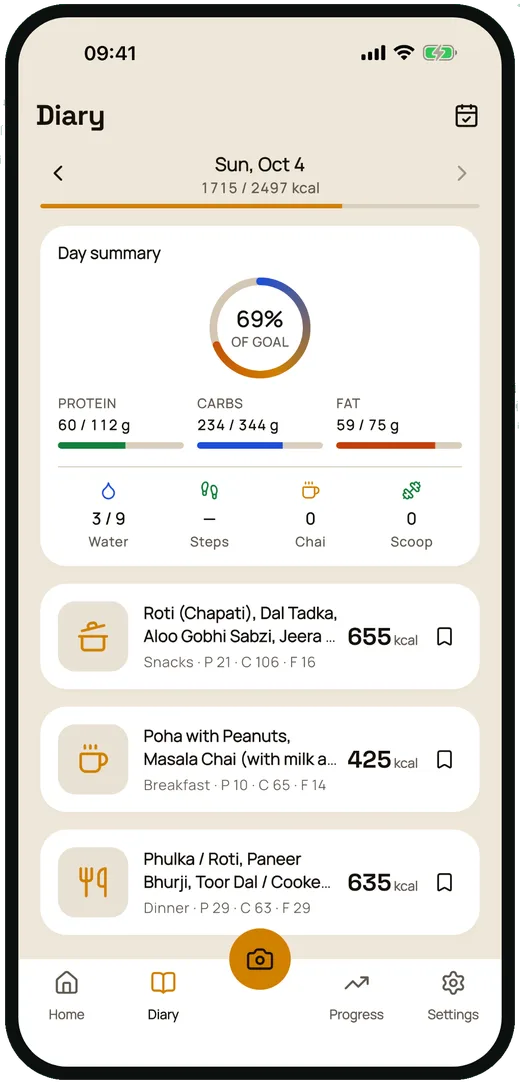 Food diary with breakfast, lunch and dinner